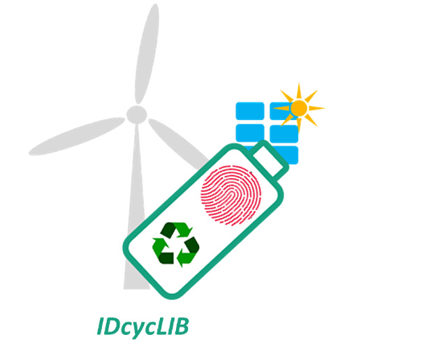 Project IDcycLIB Logo